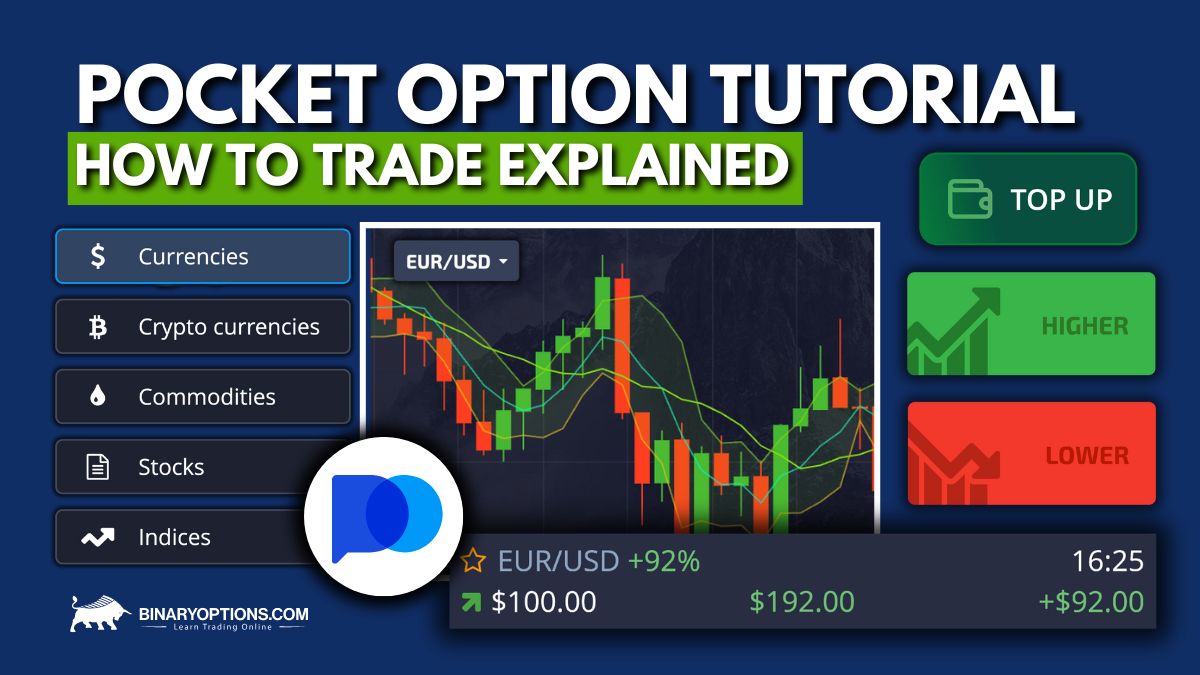 Pocket Option Demo A Comprehensive Guide to Trading Simulations