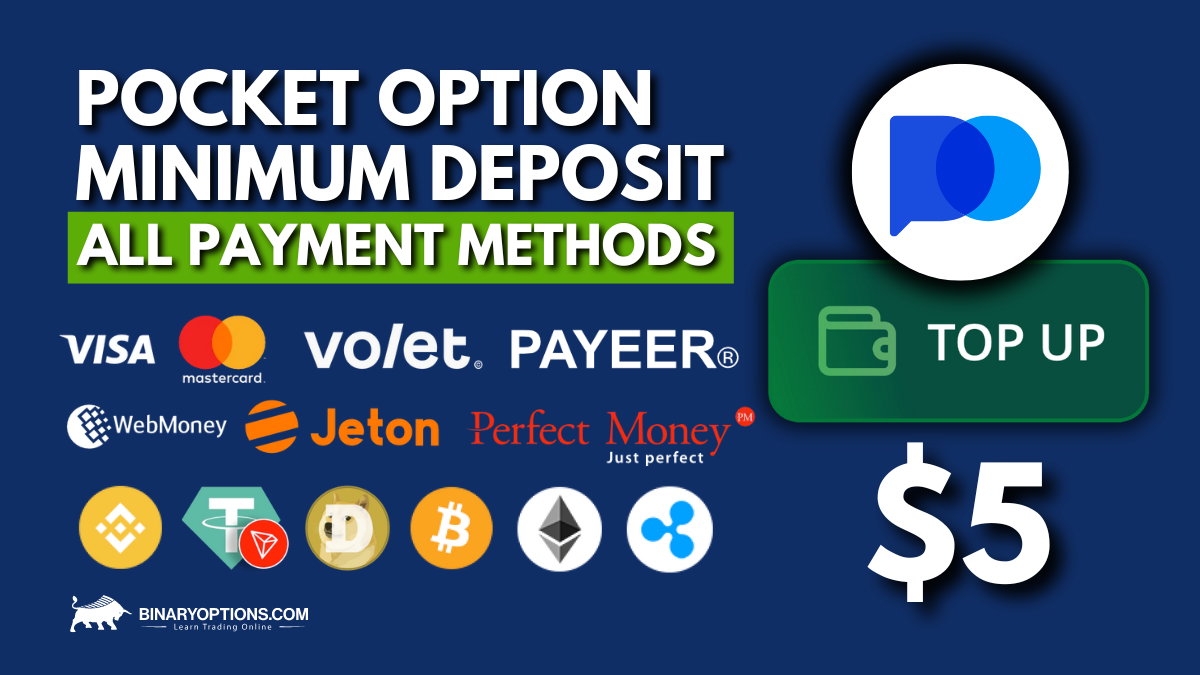 Pocket Option Minimum Deposit A Complete Guide for Traders